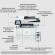 hp-laserjet-pro-stampante-multifunzione-4102fdn-bianco-e-nero-per-piccole-medie-imprese-stampa-copia-scansione-fax-15.jpg