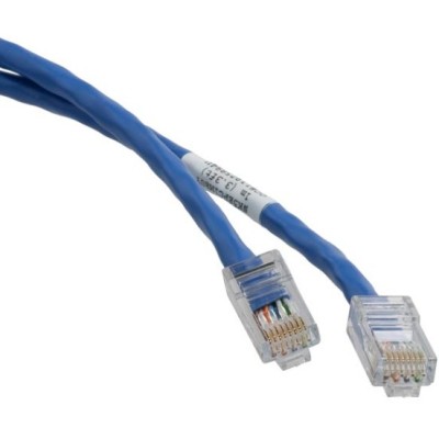 Panduit NetKey, Cat6, 2m cavo di rete Blu U UTP (UTP)