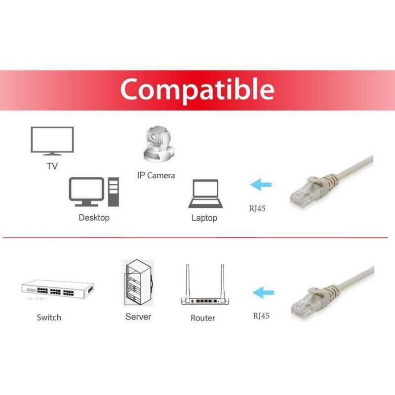 Equip 625416 cavo di rete Beige 10 m Cat6 U UTP (UTP)