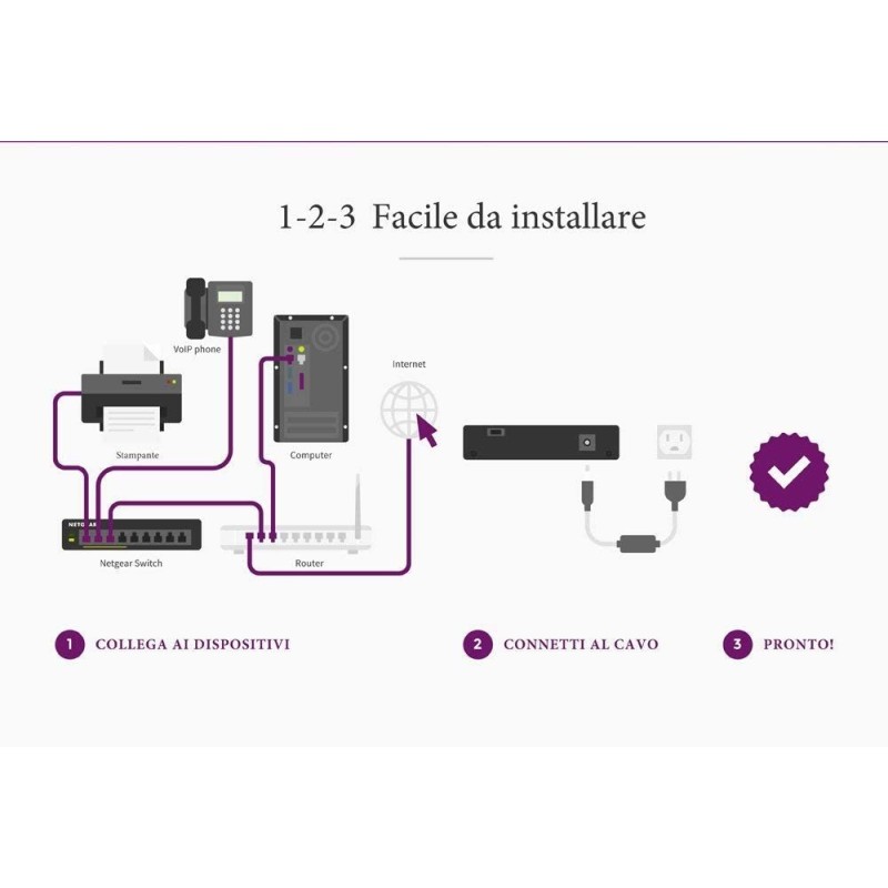 NETGEAR GS305P Non gestito Gigabit Ethernet (10 100 1000) Supporto Power over Ethernet (PoE) Nero