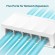 TP-Link LS1005 switch di rete Non gestito Fast Ethernet (10 100) Bianco