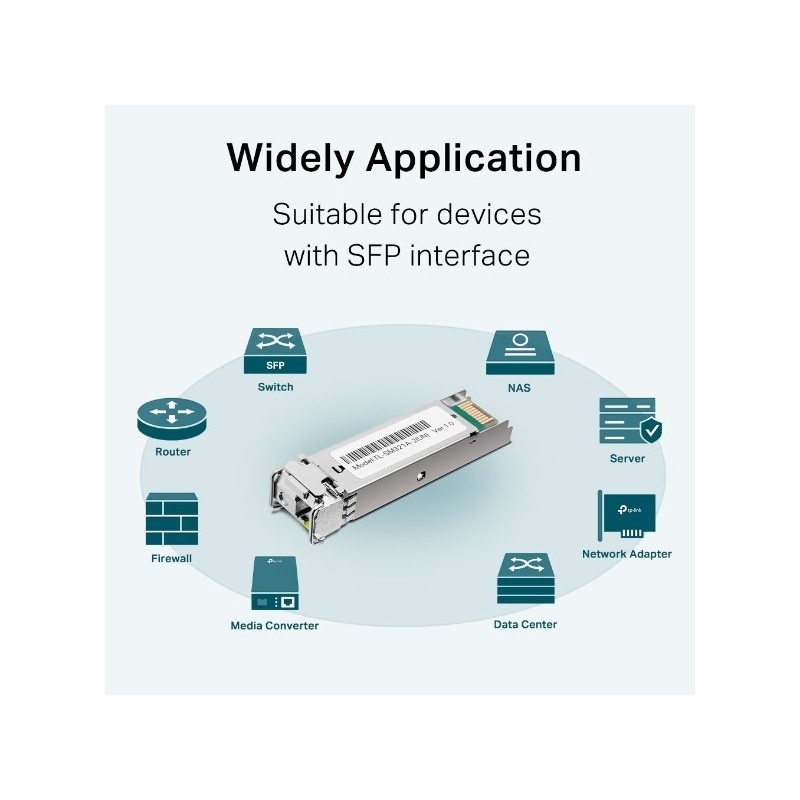 TP-Link TL-SM321A modulo del ricetrasmettitore di rete Fibra ottica 1250 Mbit s SFP