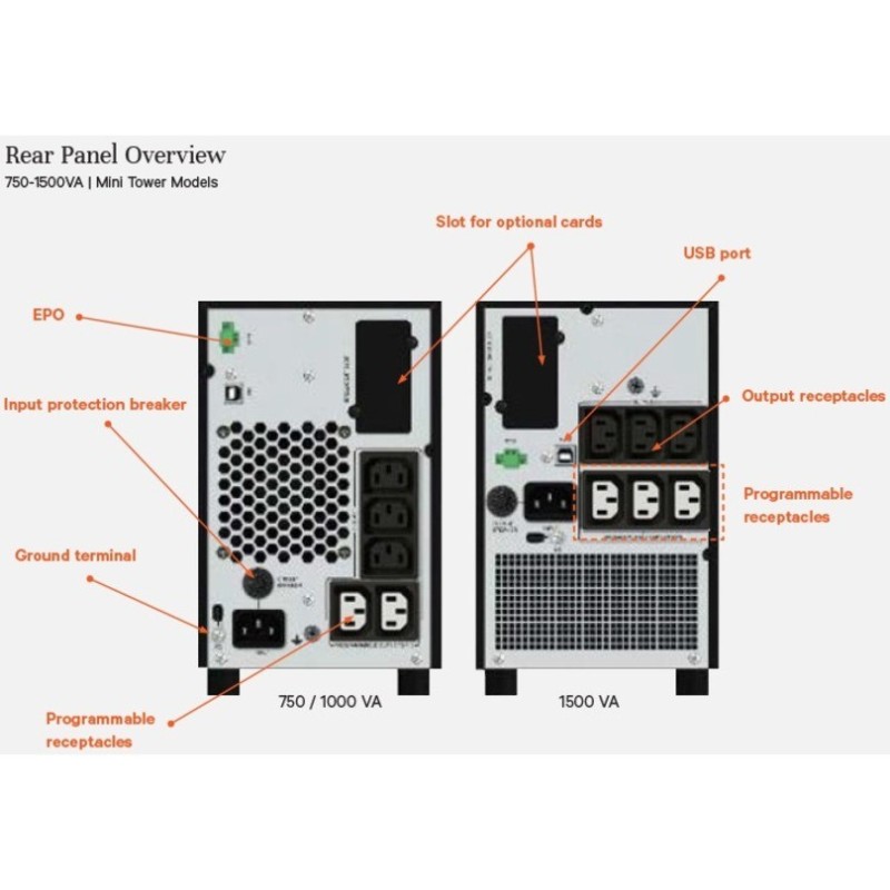 Vertiv Liebert EDGE-750IMT gruppo di continuità (UPS) A linea interattiva 0,75 kVA 675 W