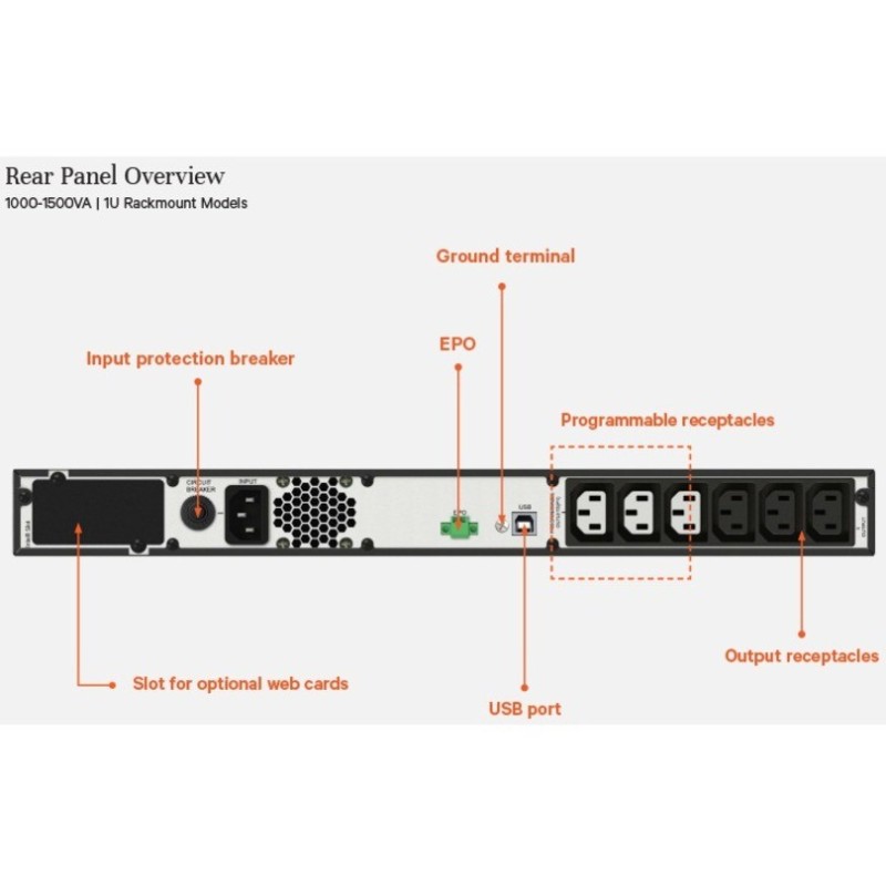 Vertiv Liebert UPS Edge – 1000VA 900W 230V, 1U, Line Interactive, AVR, montaggio a rack, Fattore di potenza 0.9