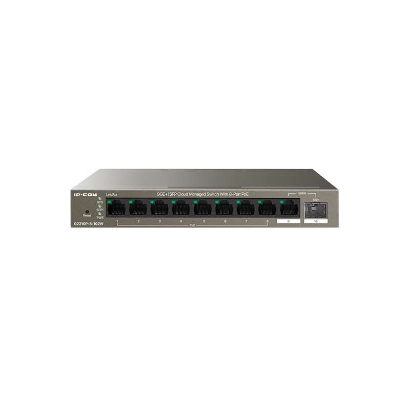 IP-COM Networks G2210P-8-102W switch di rete Gestito Gigabit Ethernet (10 100 1000) Supporto Power over Ethernet (PoE)