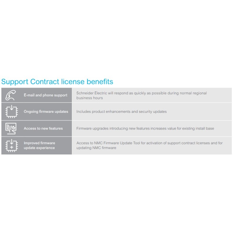 APC SWNMC3SU-5Y-DIGI licenza per software aggiornamento 1 licenza e Inglese 5 anno i