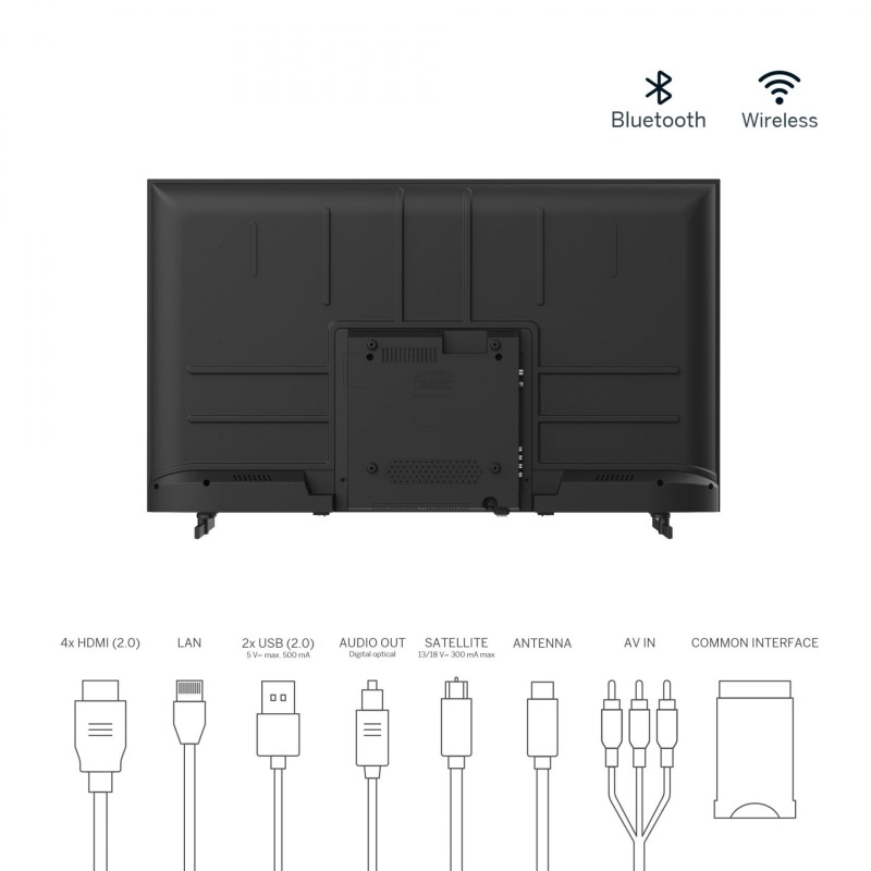 Thomson 43UA5S13 TV 109,2 cm (43") 4K Ultra HD Smart TV Wi-Fi Nero