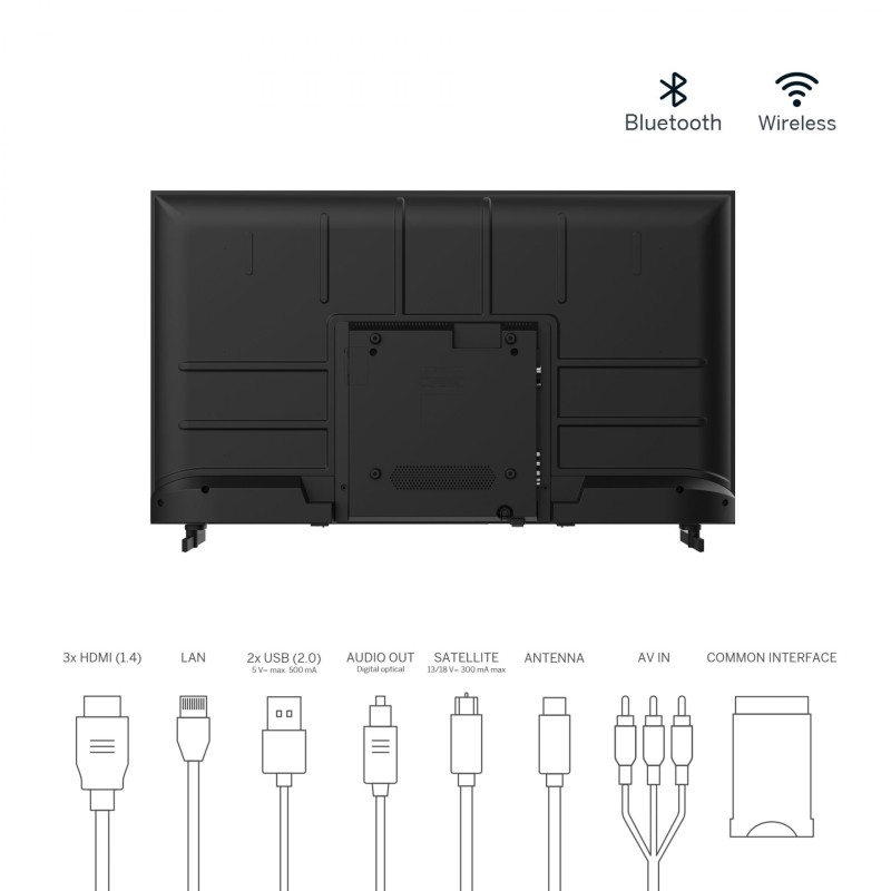 Thomson 40FA2S13 TV 101,6 cm (40") Full HD Smart TV Wi-Fi Nero