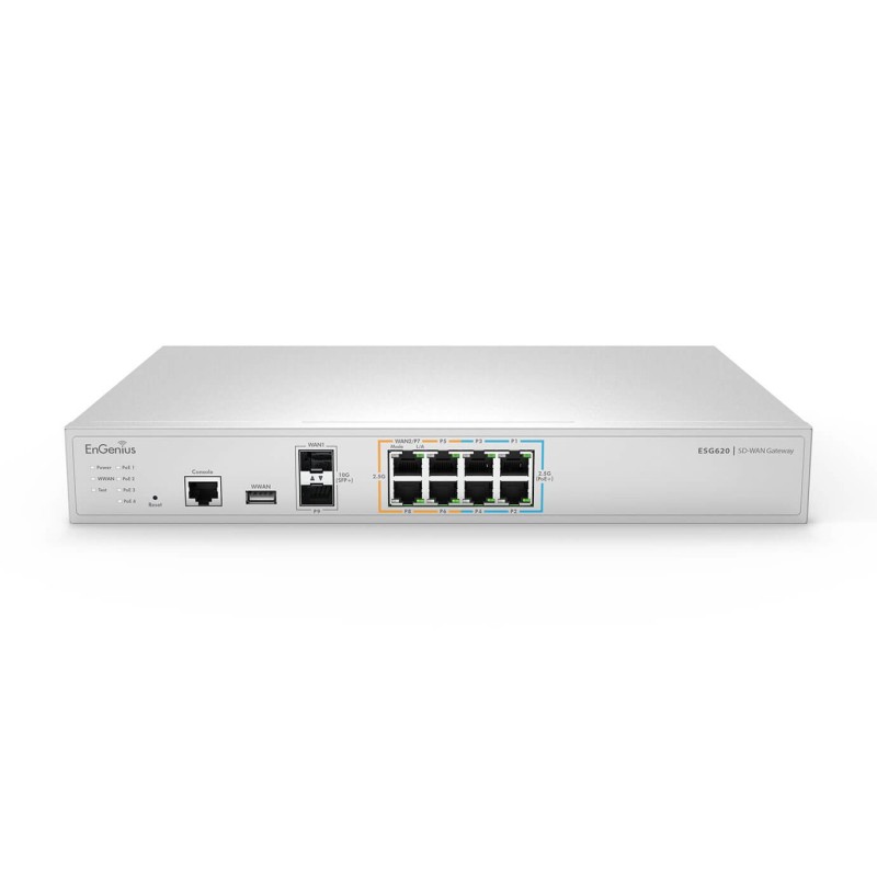 EnGenius ESG620 gateway controller 2500 Mbit s